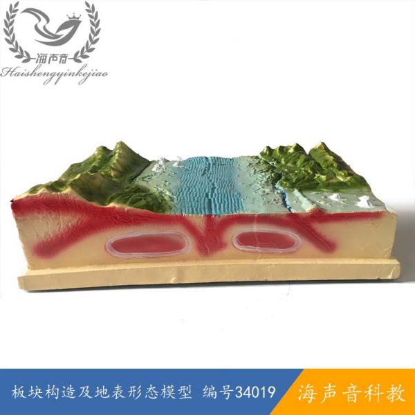 34019板块构造及地表形态模型.jpg